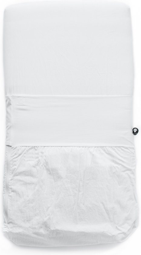 Nunki laken review: de beste in 2026?