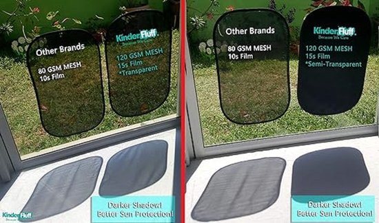 Fluff Sunshade Car Sun Protection for Blocking 99.95% UV Protection- Side Window Protects Baby Children- Prize Winner Car Accessories- Parasol