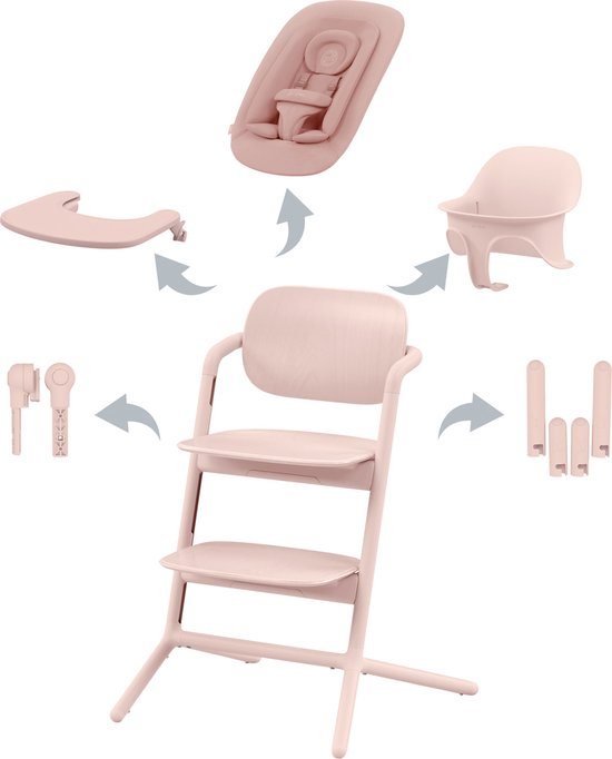 Cybex Lemo - Kinderstoel - 4 in 1 Set - Pearl Pink
